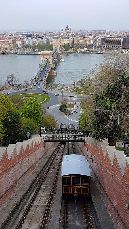 Budapest funikulaari