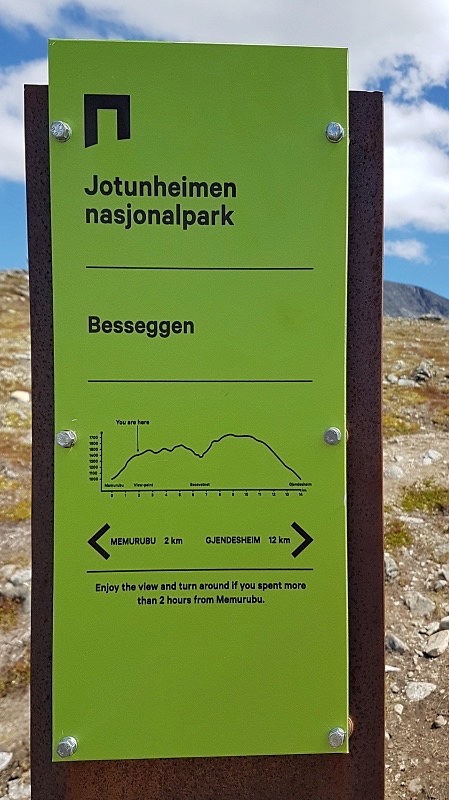 Besseggen korkeusprofiili